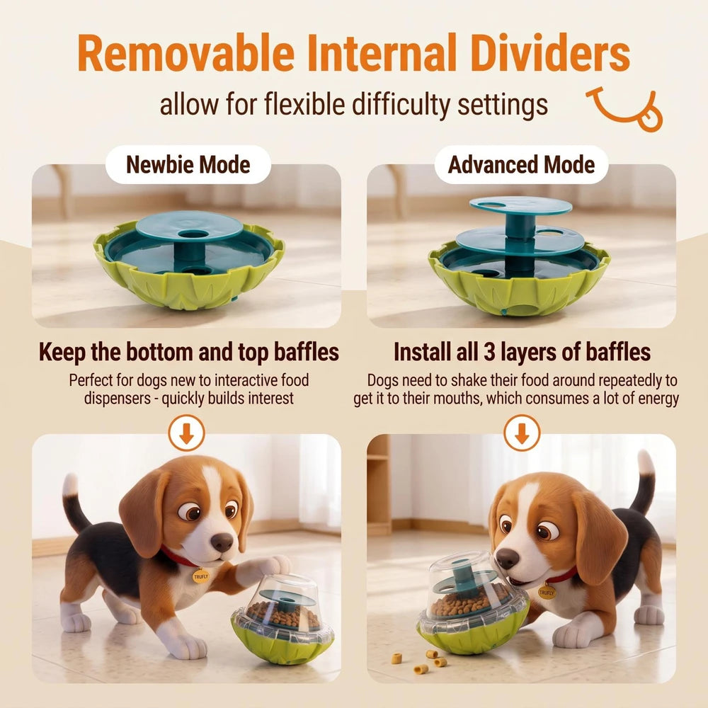 Trufly Interactive Dog Treat Dispenser