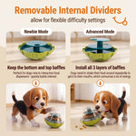 Trufly Interactive Dog Treat Dispenser